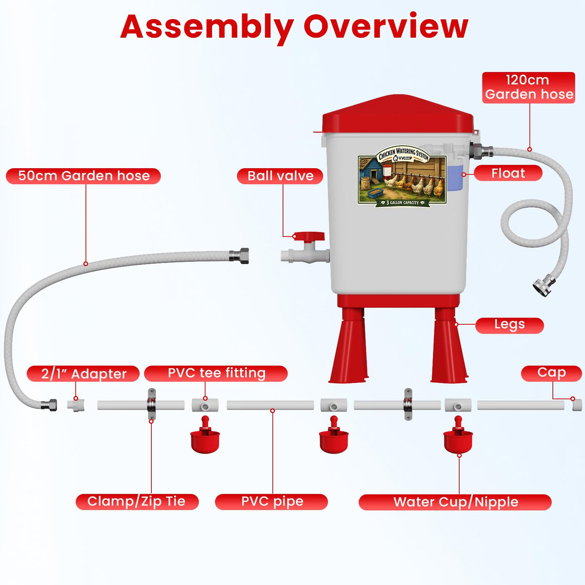 3 Gallon Automatic Chicken Waterer with 8 Cups and 8 Nipples E5850