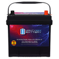 12V 55Ah AGM Replacement Battery V31800