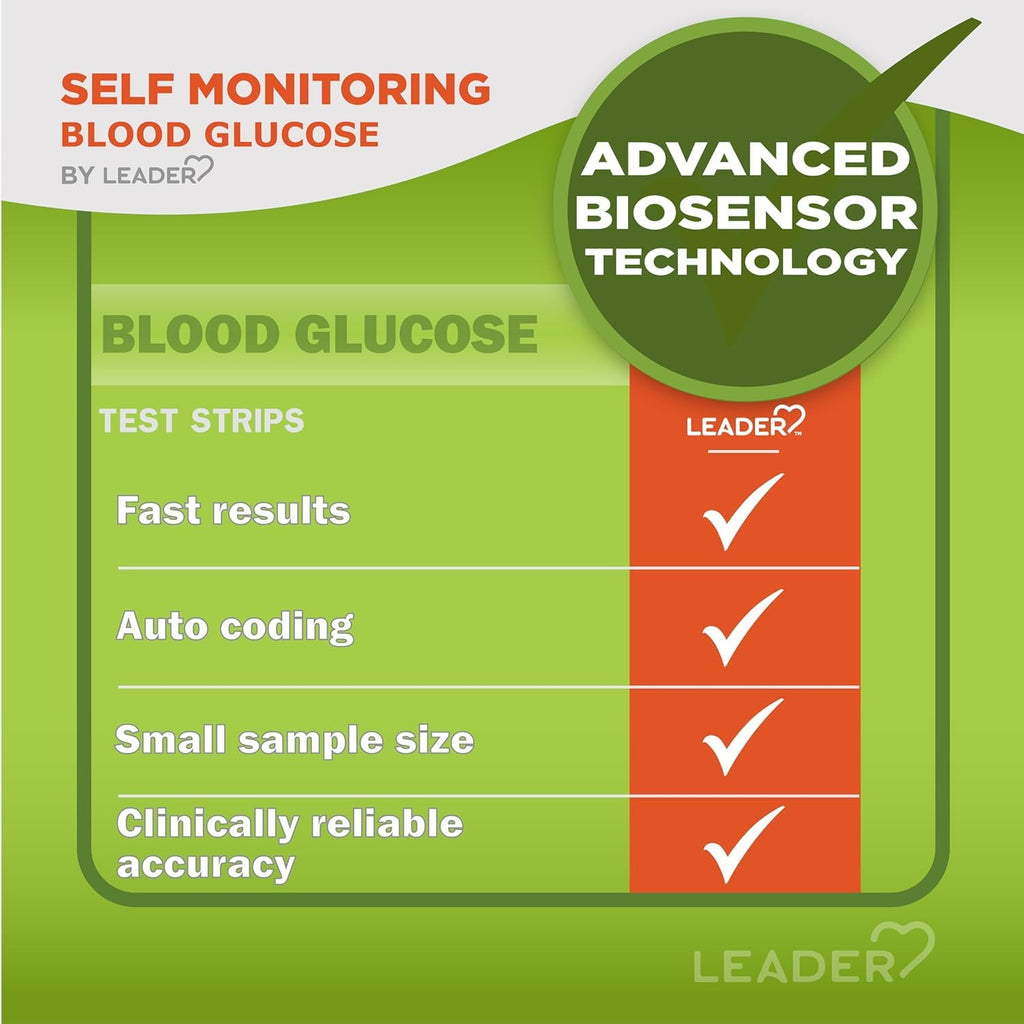 Blood Glucose Test Strips 50 Count Pack of 2 A374