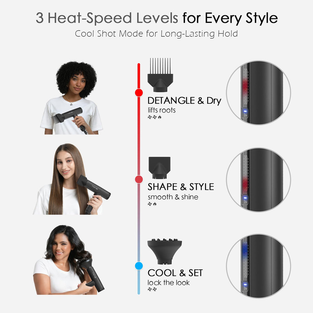 1875W Ionic Hair Dryer with 3 Attachments W1209