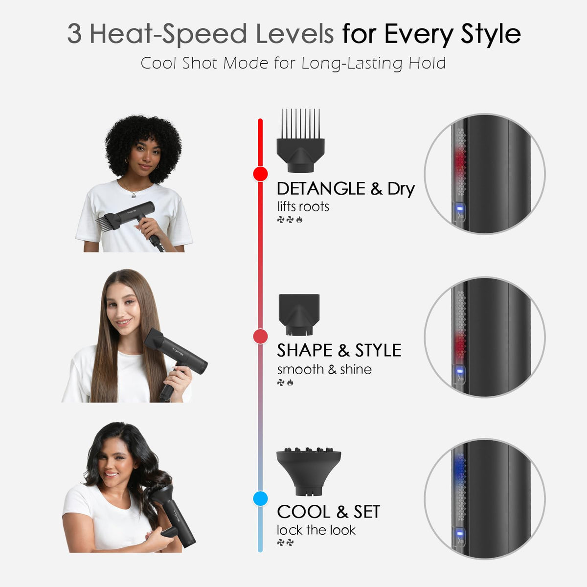 1875W Ionic Hair Dryer with 3 Attachments W1209