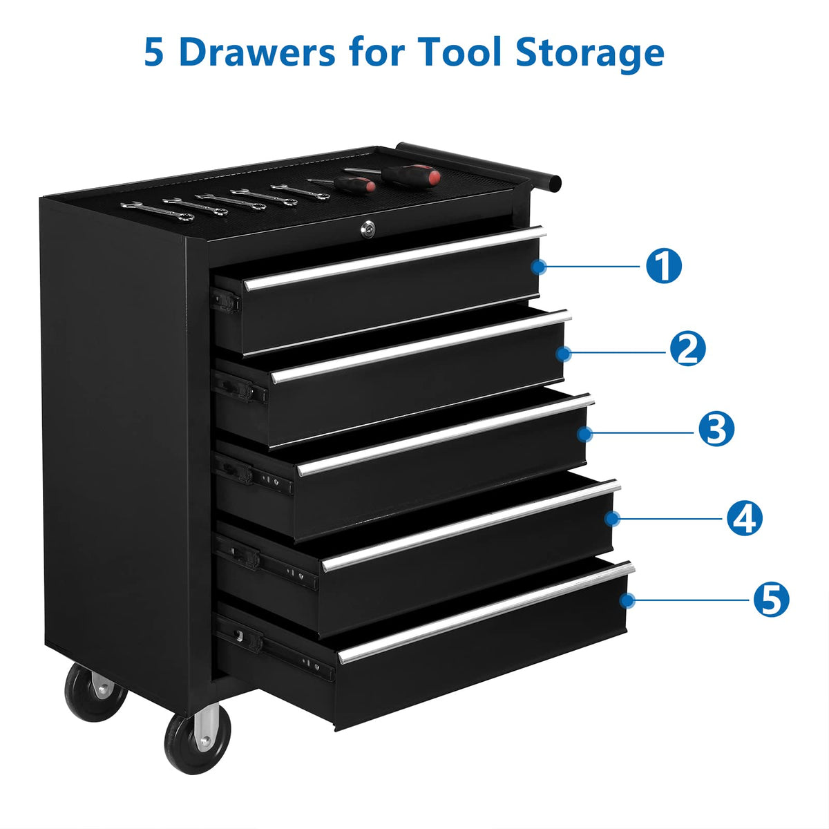 5 Drawer Rolling Tool Chest with Lock P623