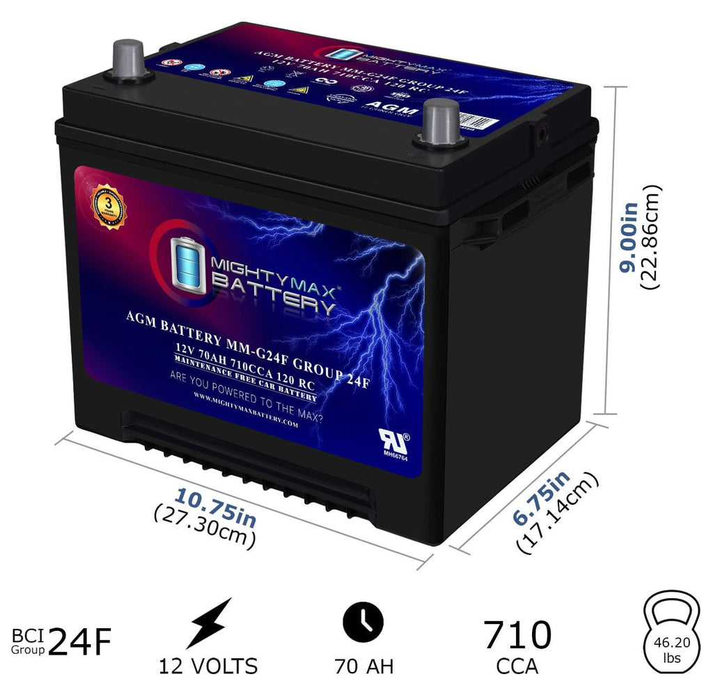 12V 70Ah AGM Replacement Battery C9100