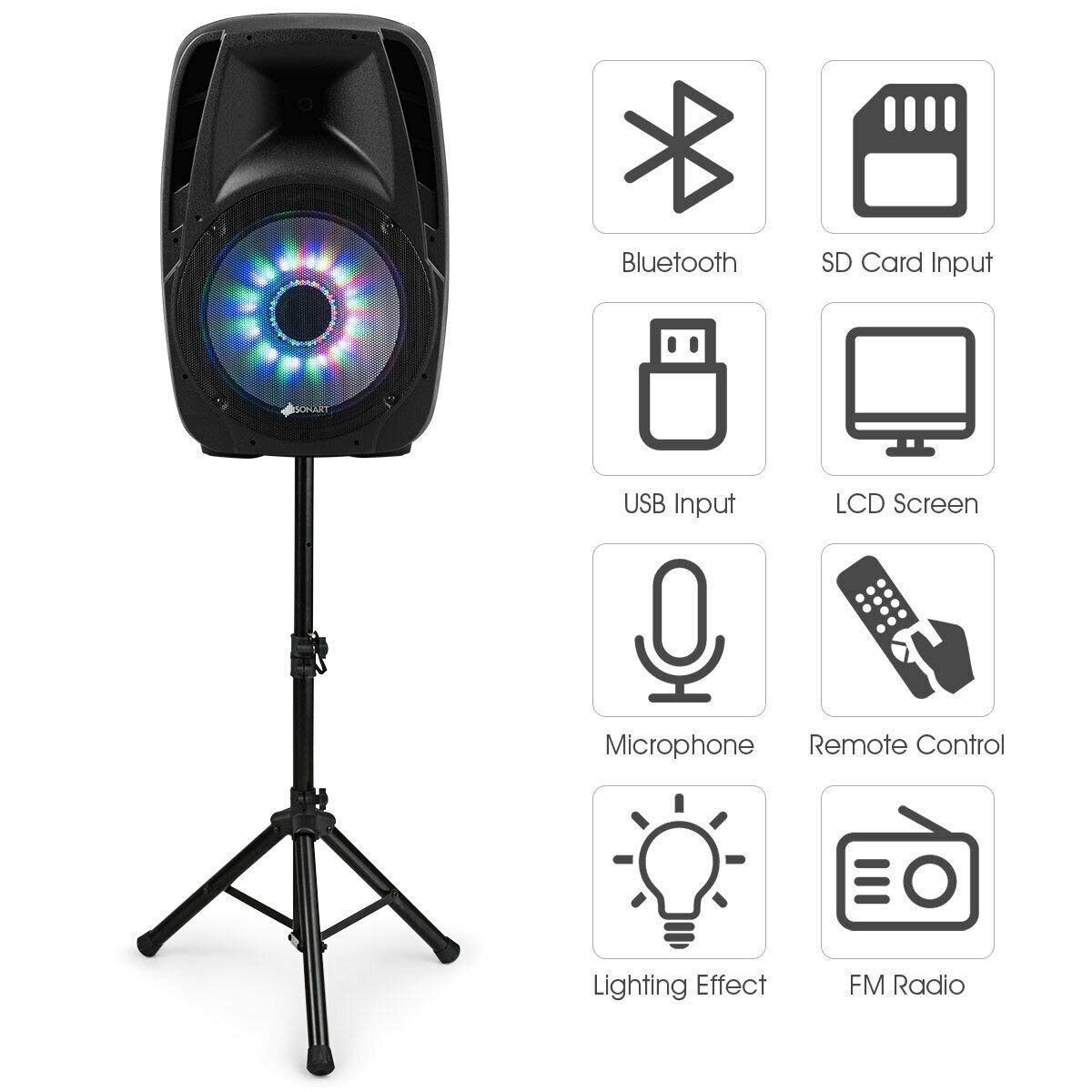 15" 1500W 2-Way Portable PA Speaker System F529551