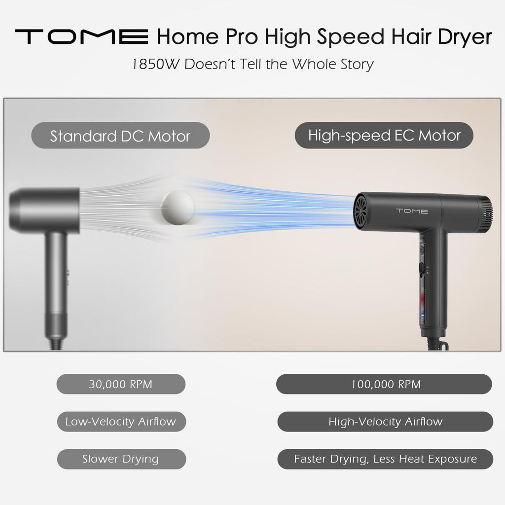 1875W Ionic Hair Dryer with 3 Attachments W1209