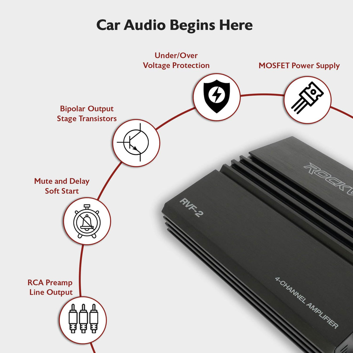 4 Channel Car Stereo Amplifier N710358