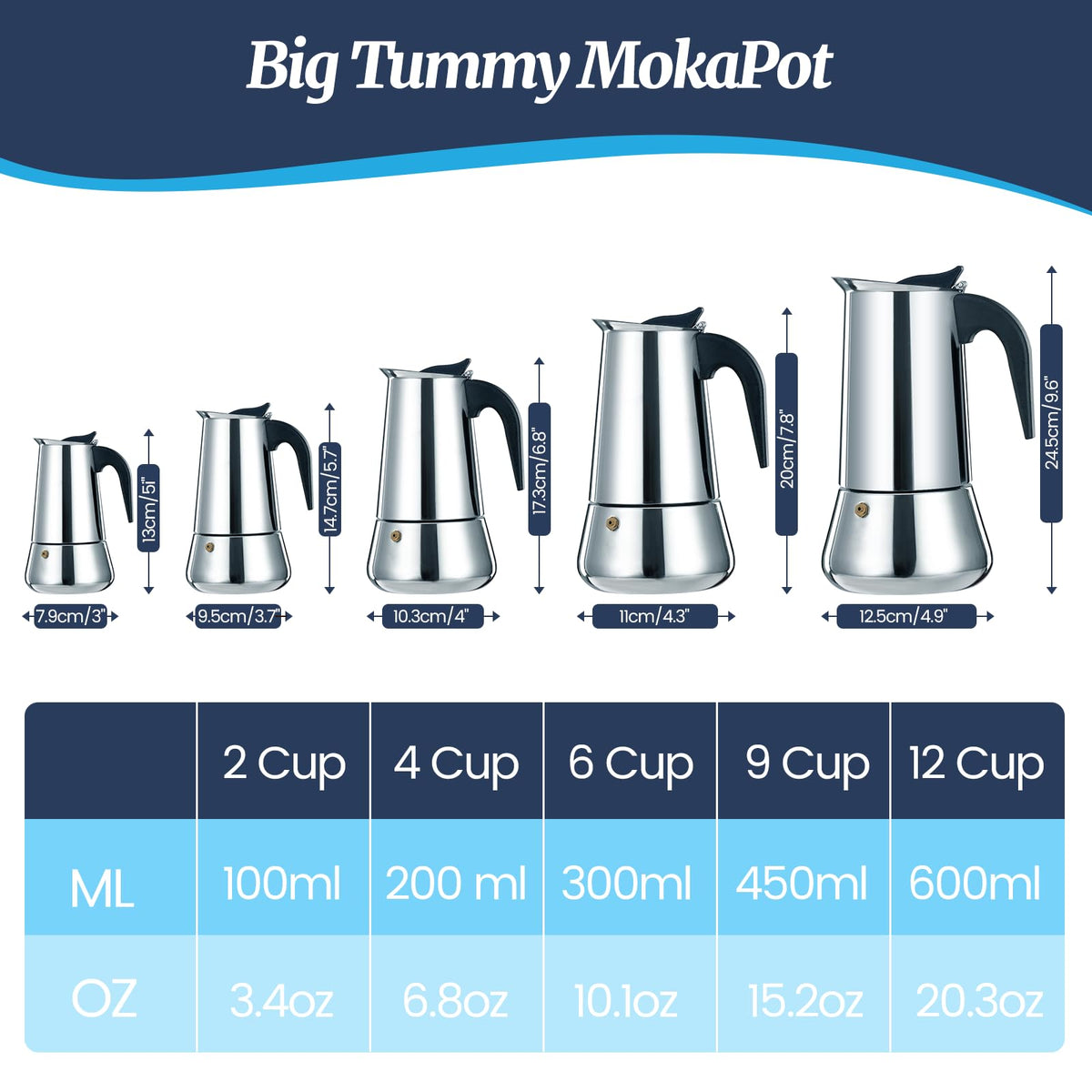 12 Cup Stainless Steel Moka Pot V81199