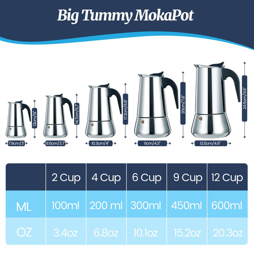 12 Cup Stainless Steel Moka Pot V81199