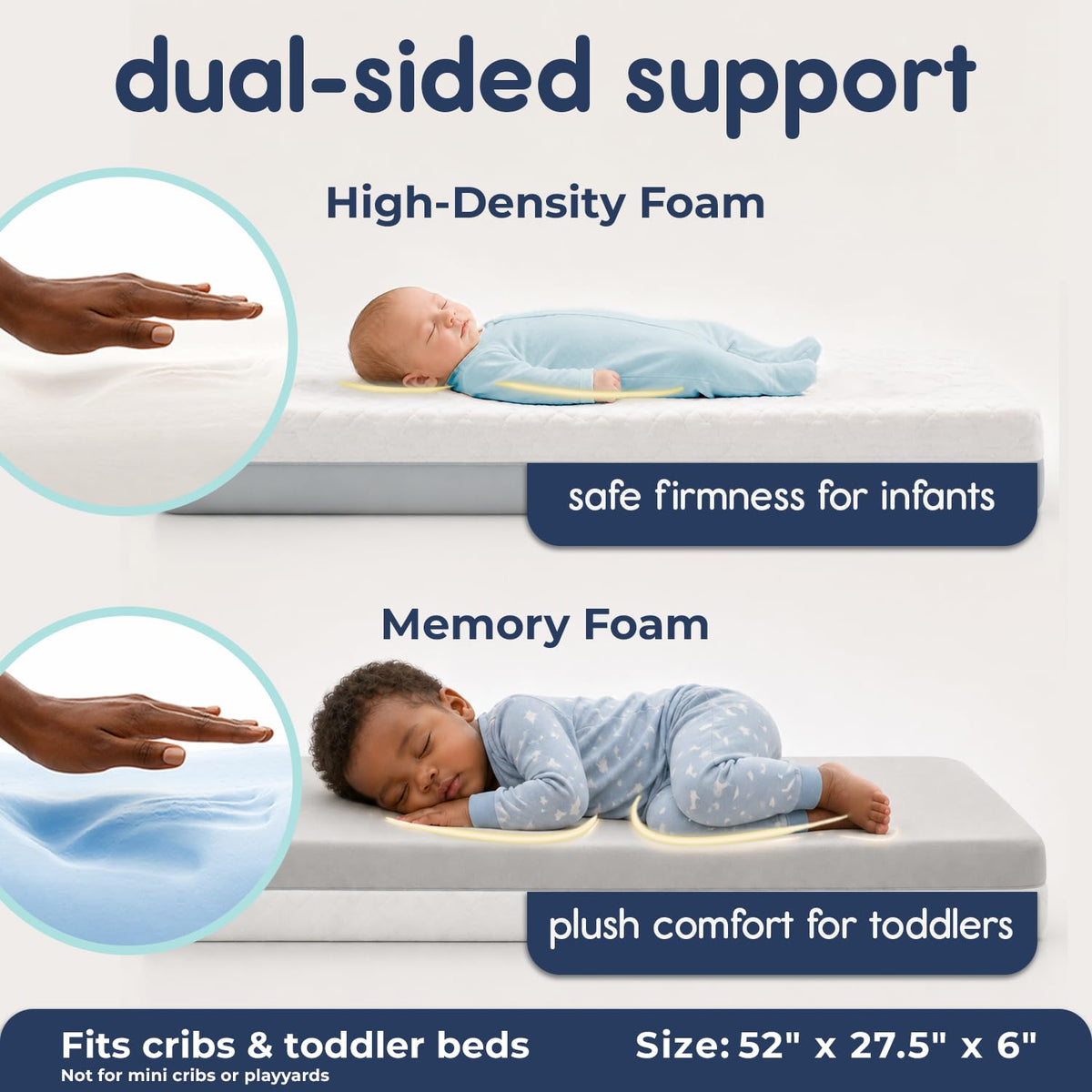 Baby Crib Mattress & Toddler Bed Mattress R794