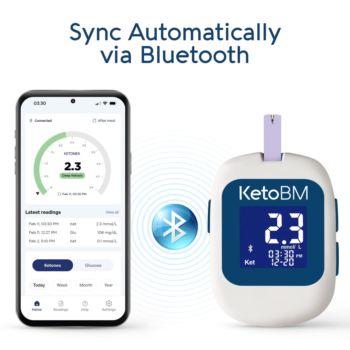 Blood Glucose & Ketone Monitoring System Starter Kit Z63100