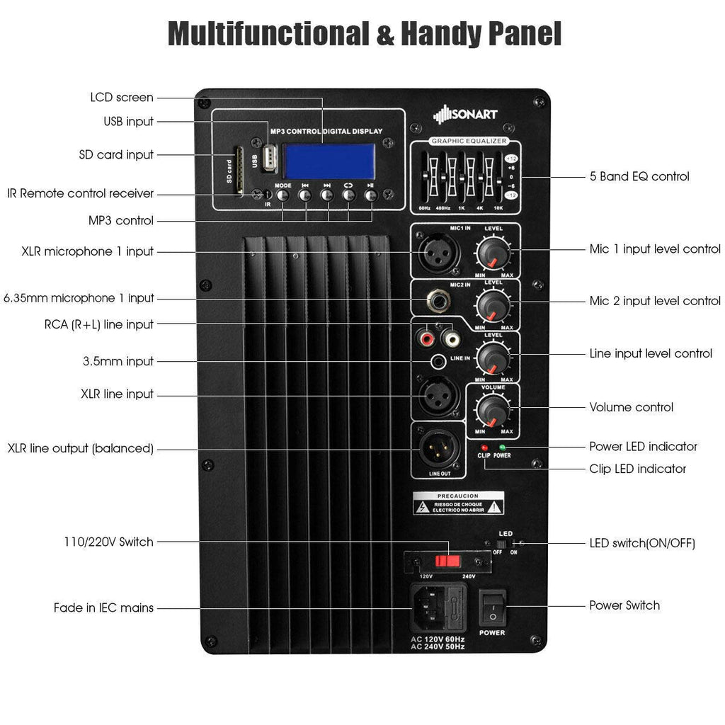 15" 1500W 2-Way Portable PA Speaker System F529551