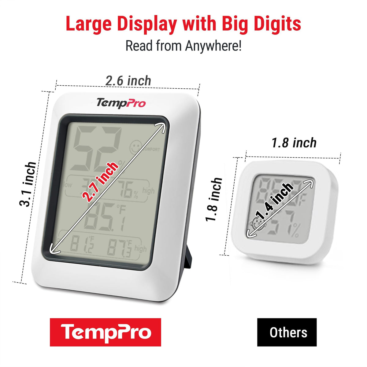 Digital Hygrometer Indoor Thermometer L93979