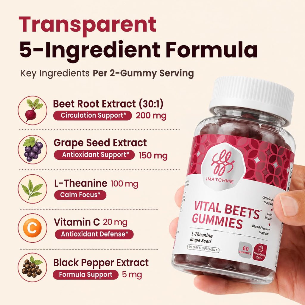 Beet Root Gummies 60 Count D8985
