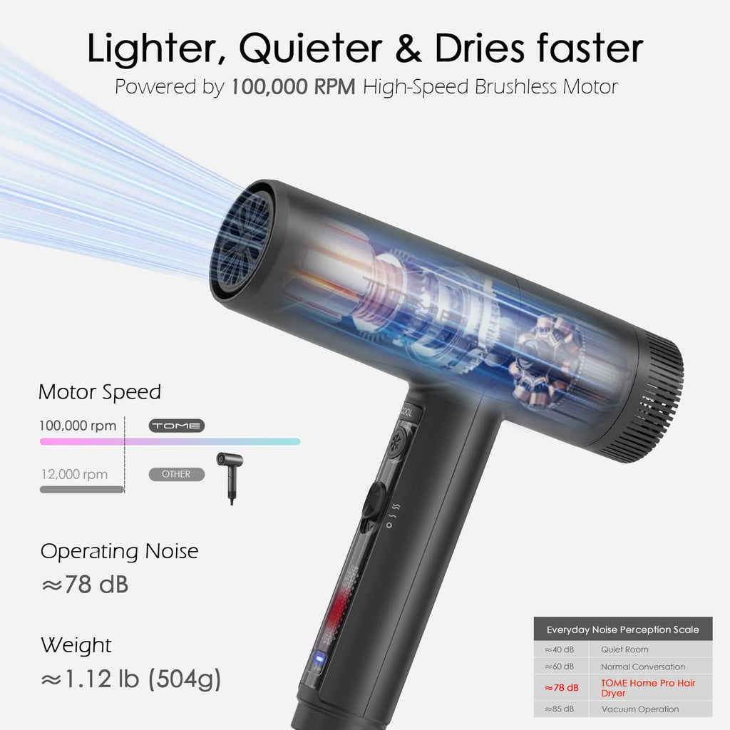 1875W Ionic Hair Dryer with 3 Attachments W1209