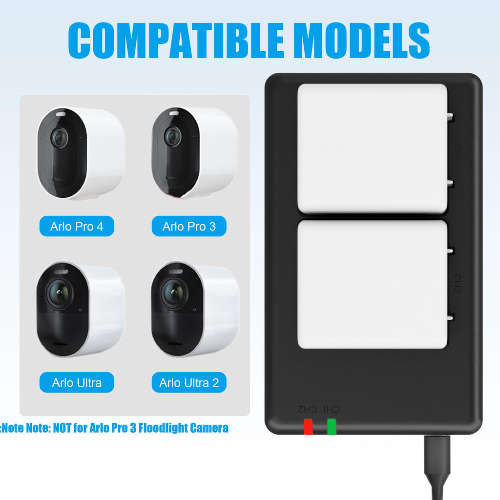 4800mAh Batteries with Dual Battery Charger M40322