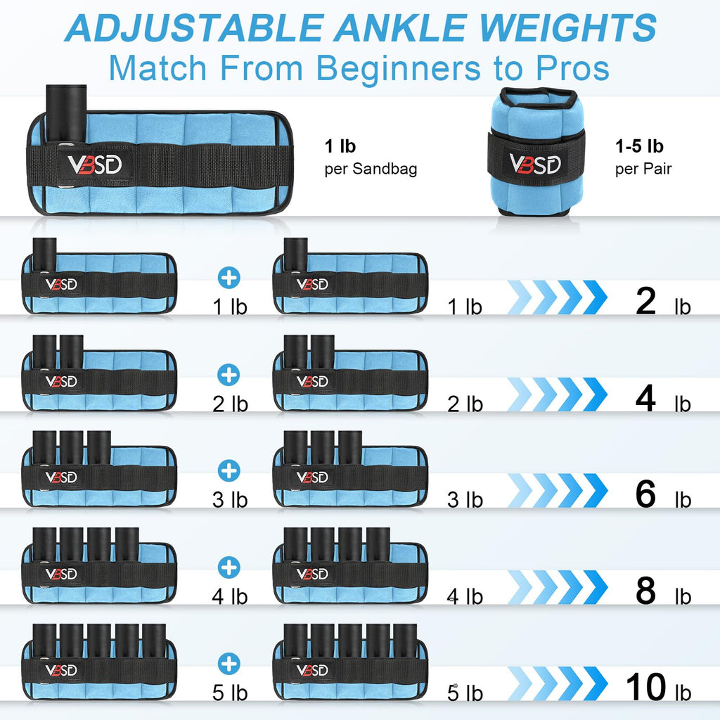 Adjustable Ankle Weights 10lb 1 Pair Blue B731