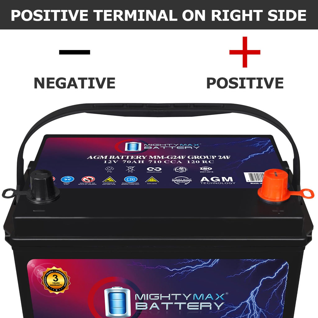 12V 70Ah AGM Replacement Battery C9100
