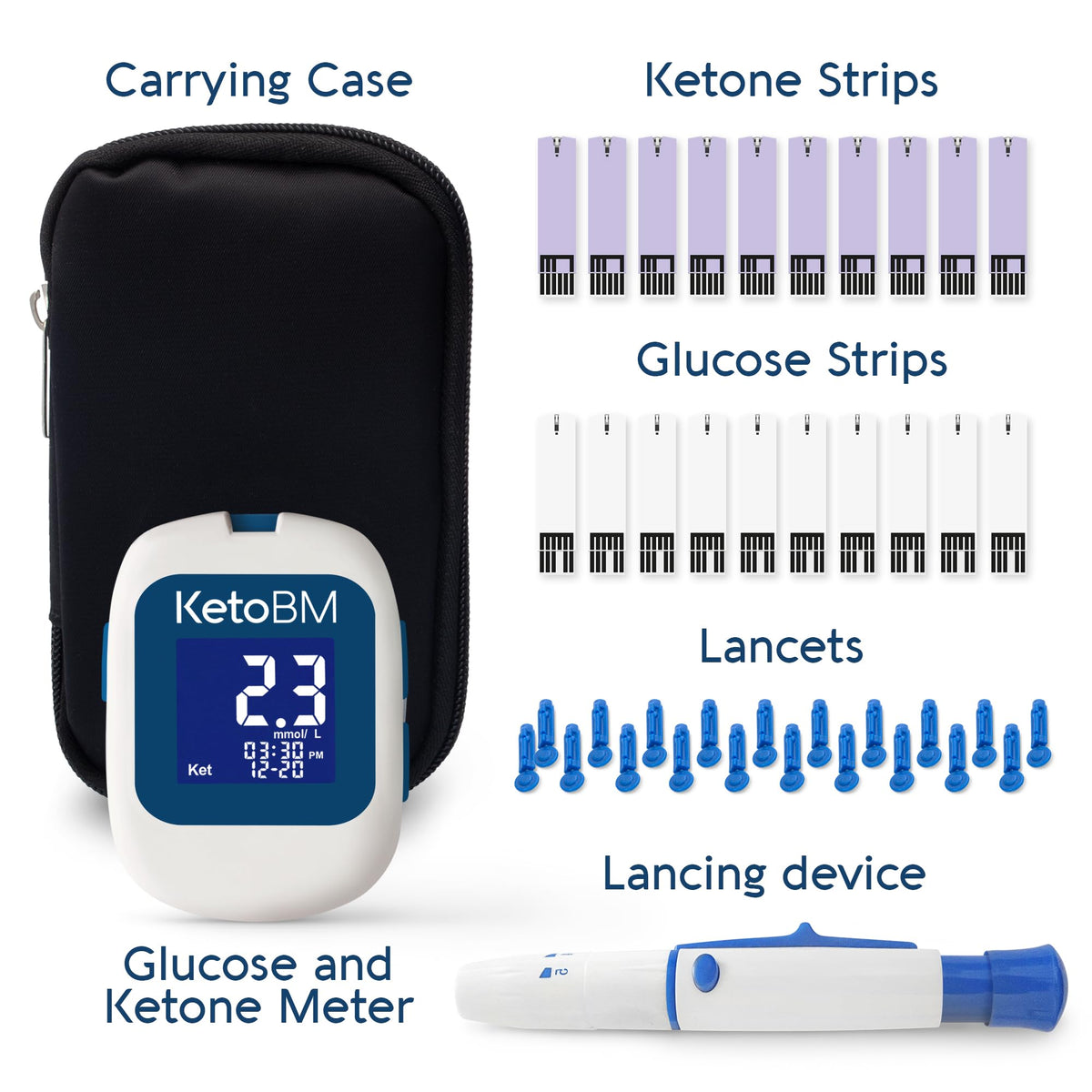 Blood Glucose & Ketone Monitoring System Starter Kit Z63100