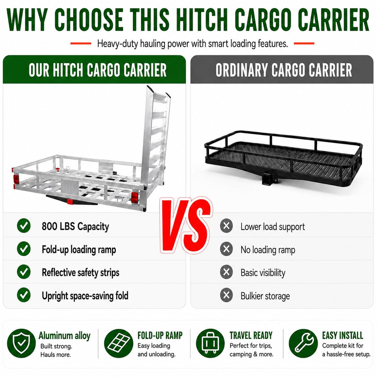 500 LBS Aluminum Hitch Cargo Carrier R49123