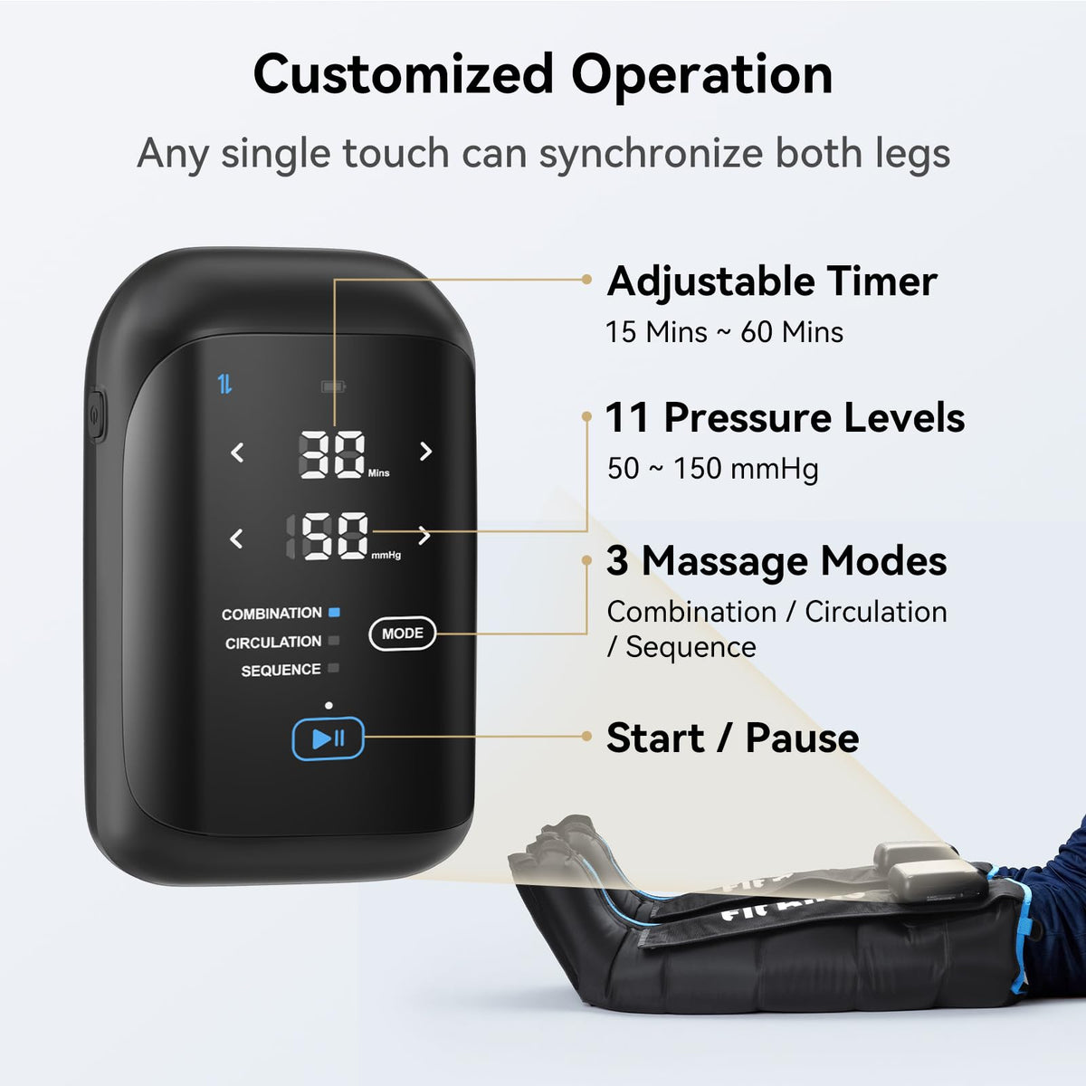 Cordless Air Compression Leg Massager F665