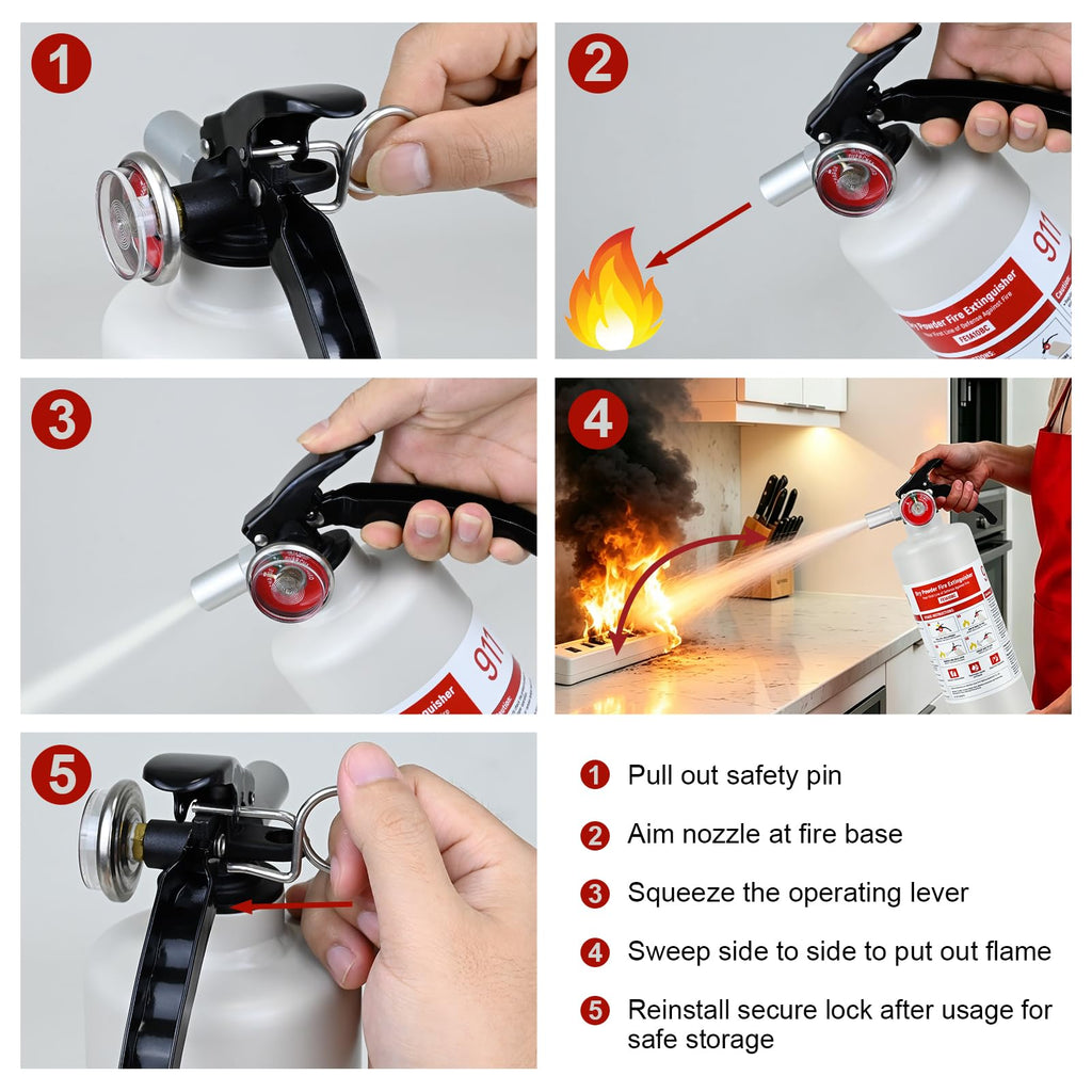 2.5 lb ABC Dry Chemical Fire Extinguisher Y497298