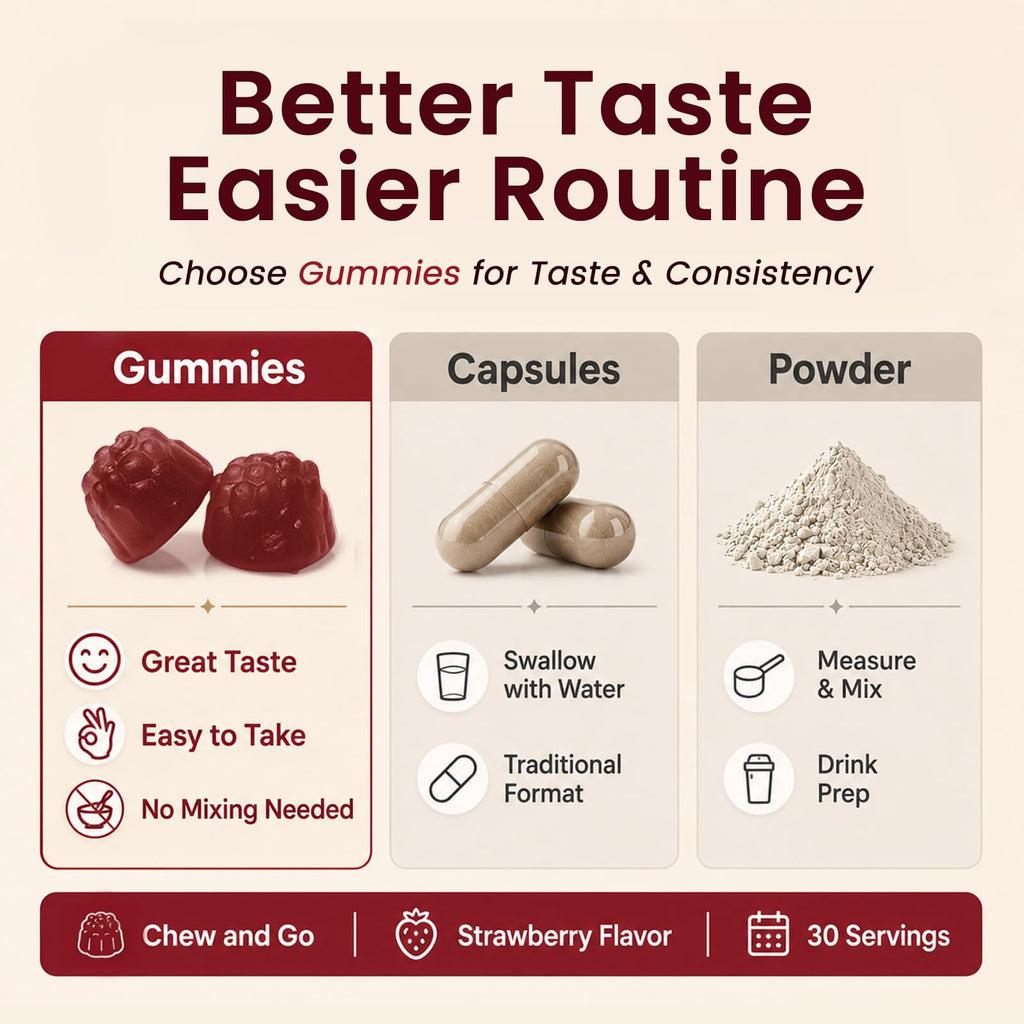 Beet Root Gummies 60 Count D8985
