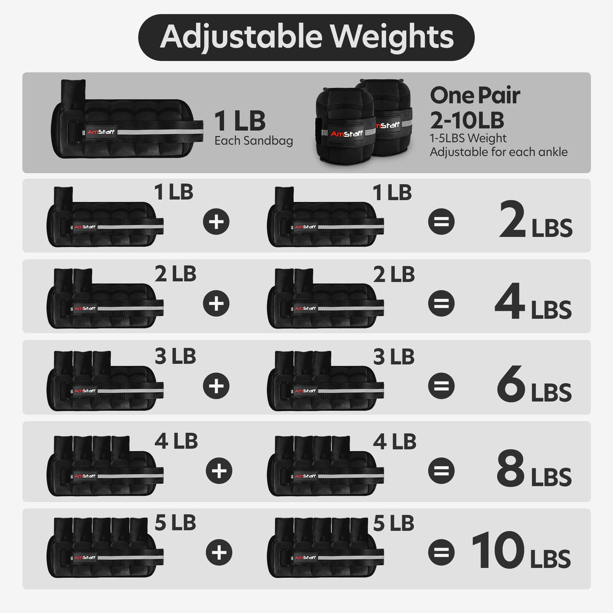 Adjustable Ankle Weights 1 Pair 10 lbs Set N623634