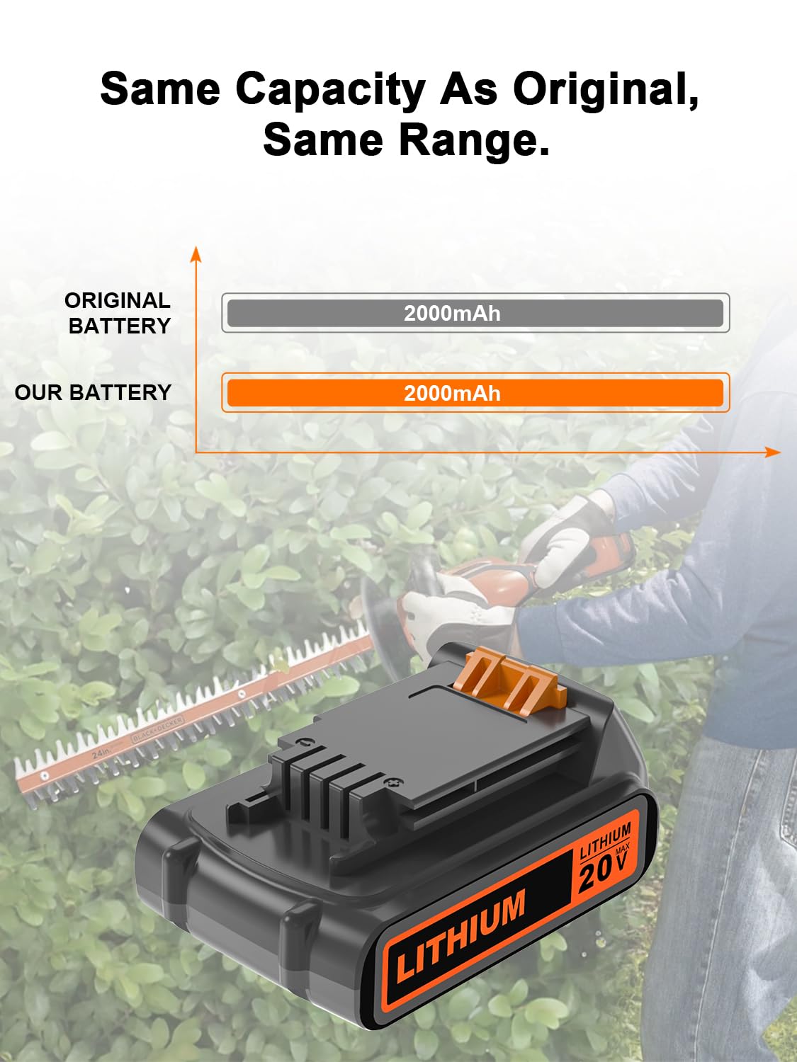 20 Volt MAX 2.0Ah Lithium ion Battery K994
