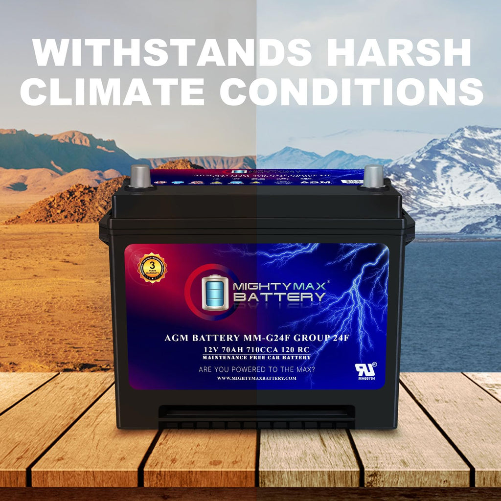 12V 70Ah AGM Replacement Battery C9100