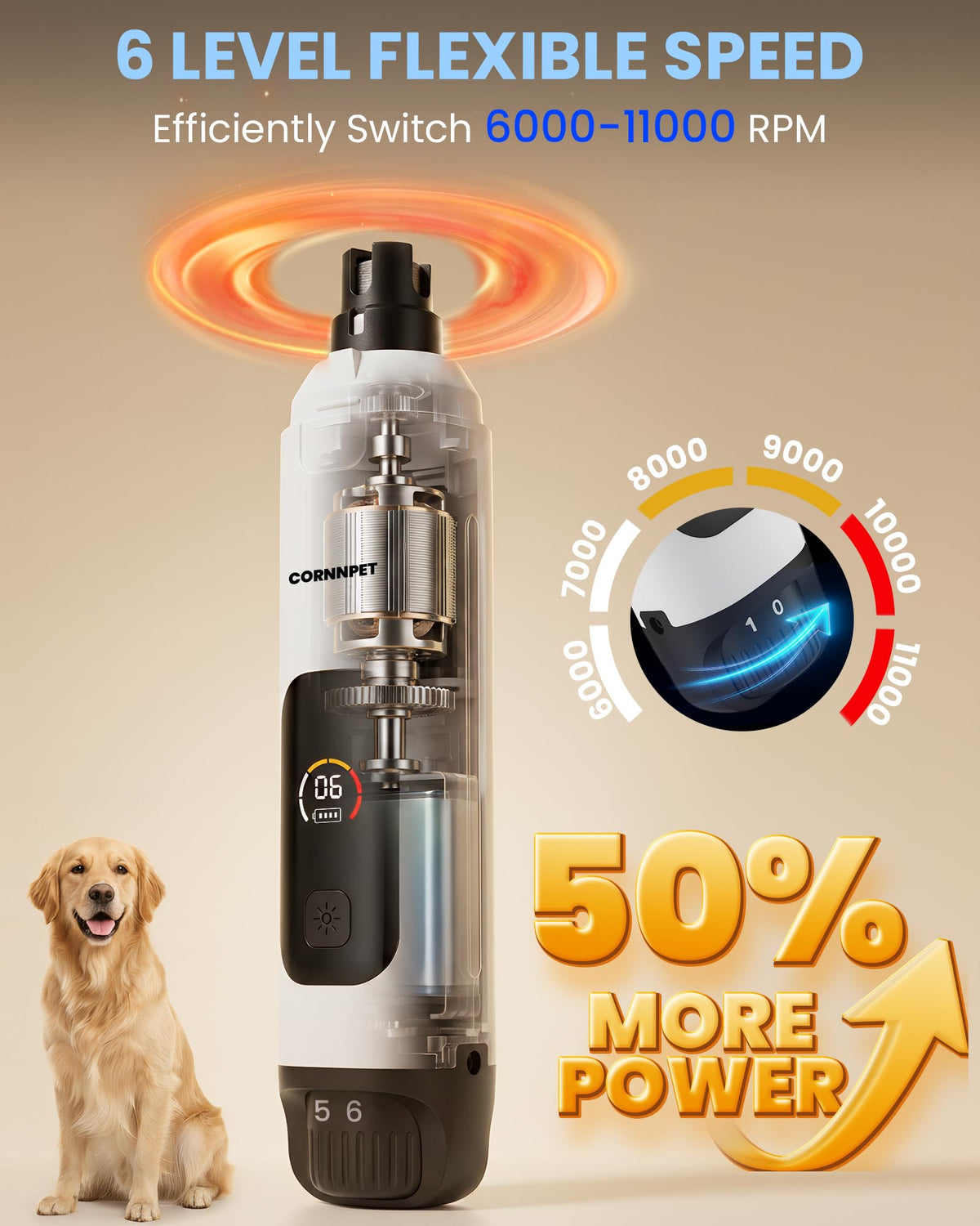Dog Nail Grinder with LCD Display, 25dB Quiet 6-Speed Trimmer J62918
