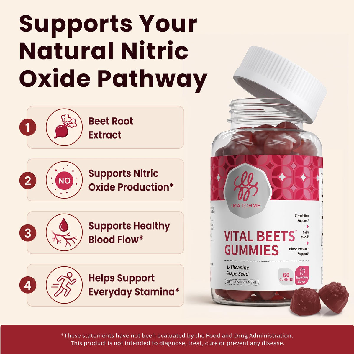 Beet Root Gummies 60 Count D8985
