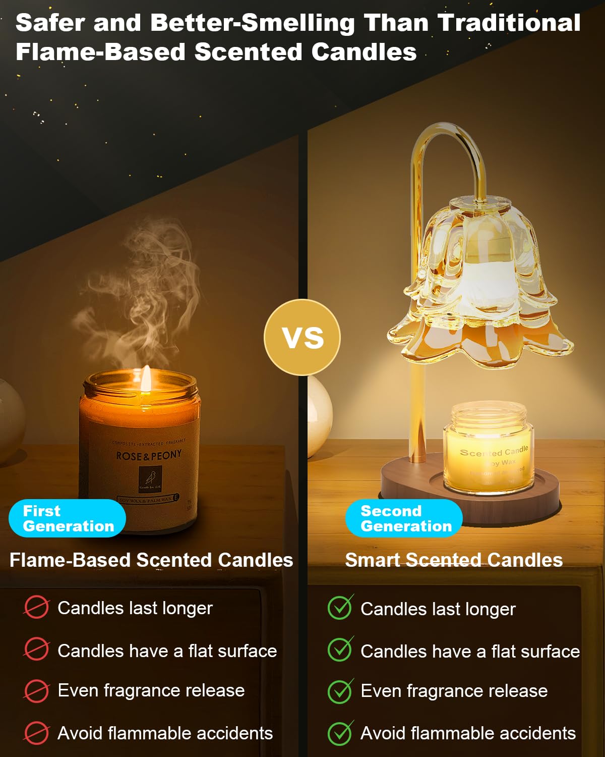 Dimmable Height Adjustable Candle Warmer Lamp with Timer B97709