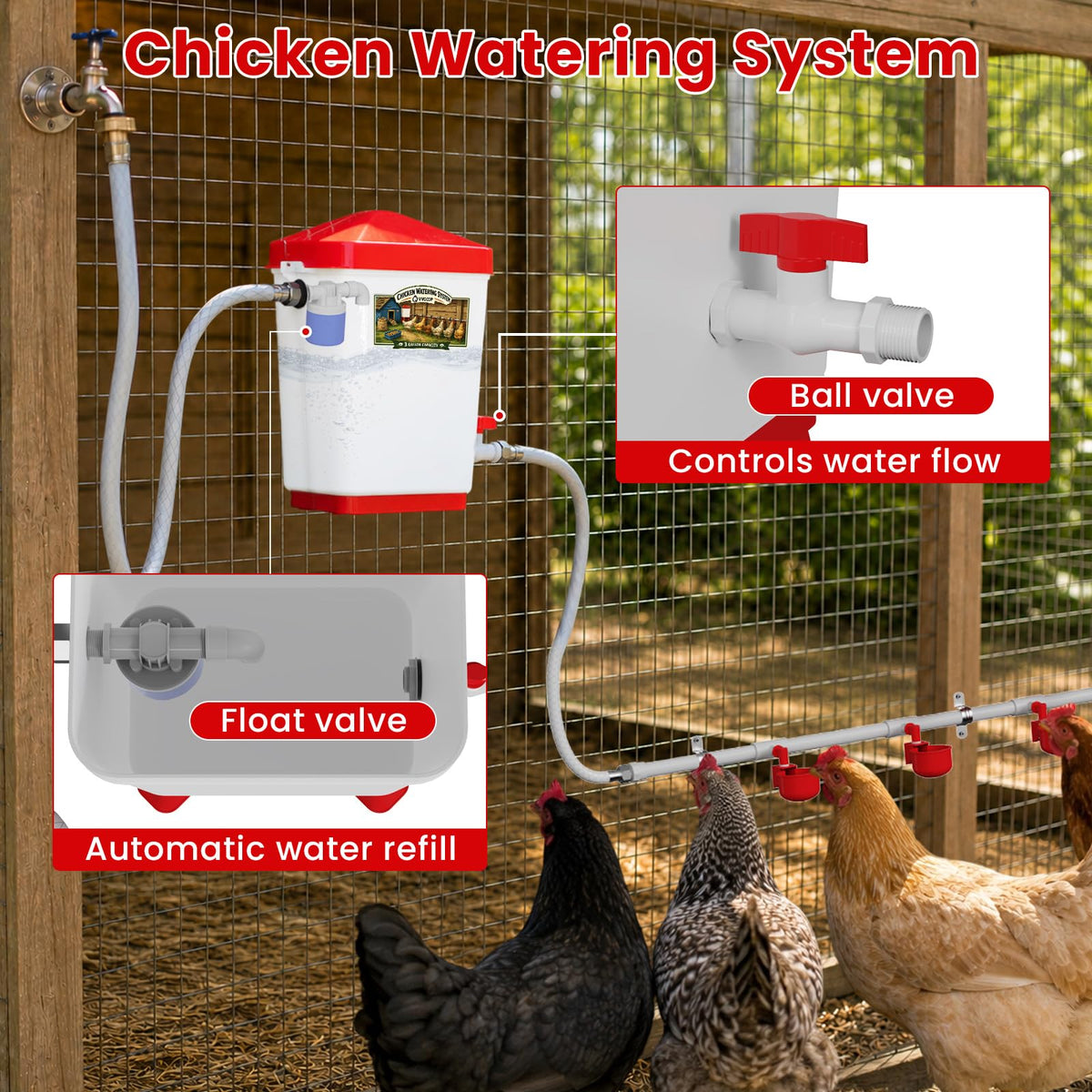 3 Gallon Automatic Chicken Waterer with 8 Cups and 8 Nipples E5850