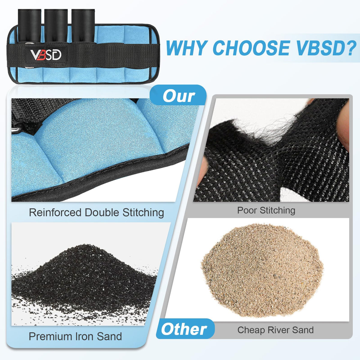 Adjustable Ankle Weights 10lb 1 Pair Blue B731