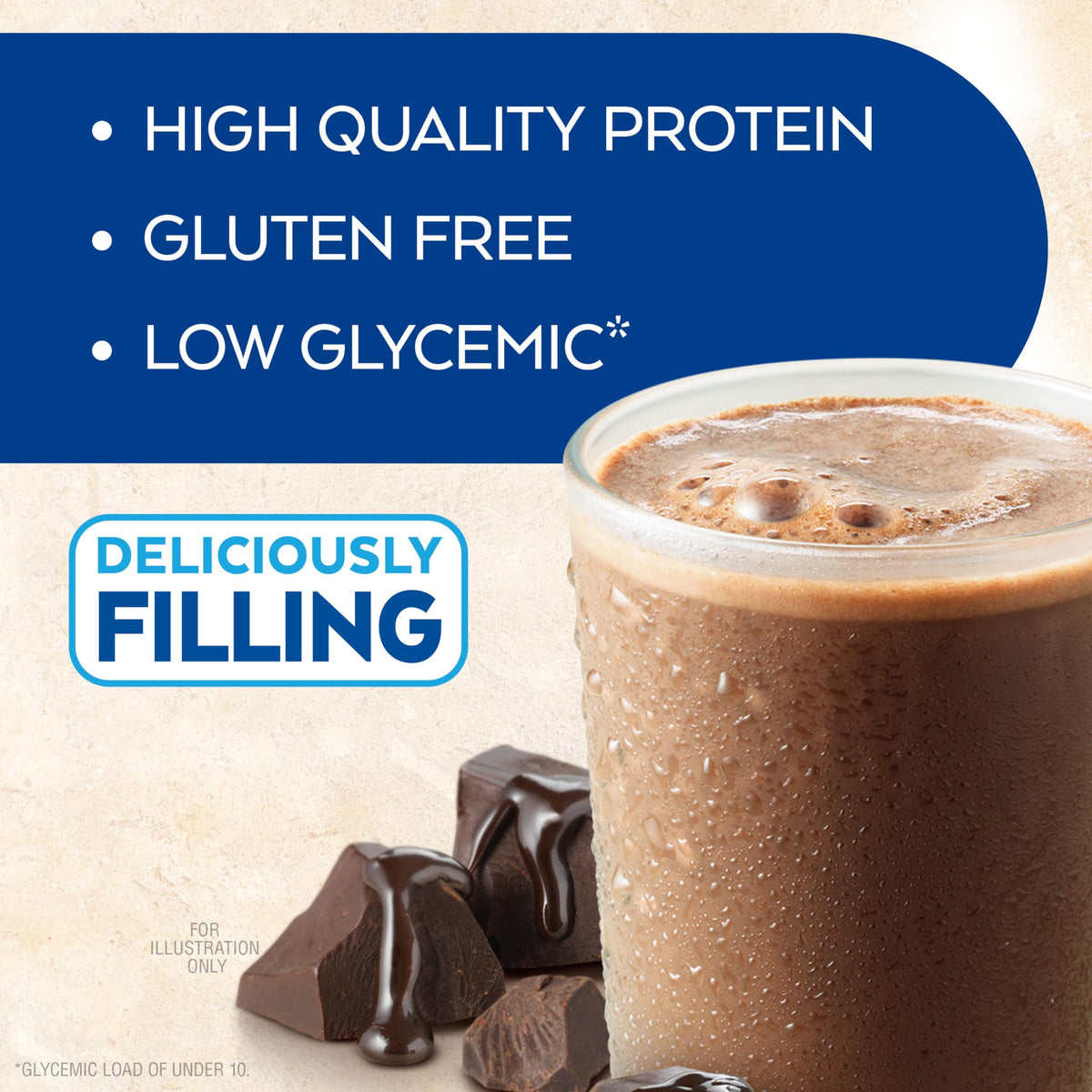 Dark Chocolate Protein Shake & Iced Coffee Protein Shake, 15g Protein, 12 Count I267185