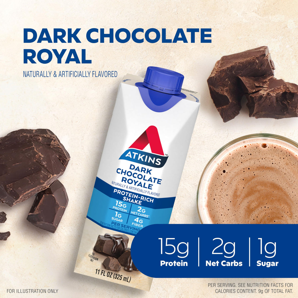 Dark Chocolate Protein Shake & Iced Coffee Protein Shake, 15g Protein, 12 Count I267185